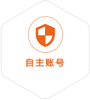 遵义到上海国际快递